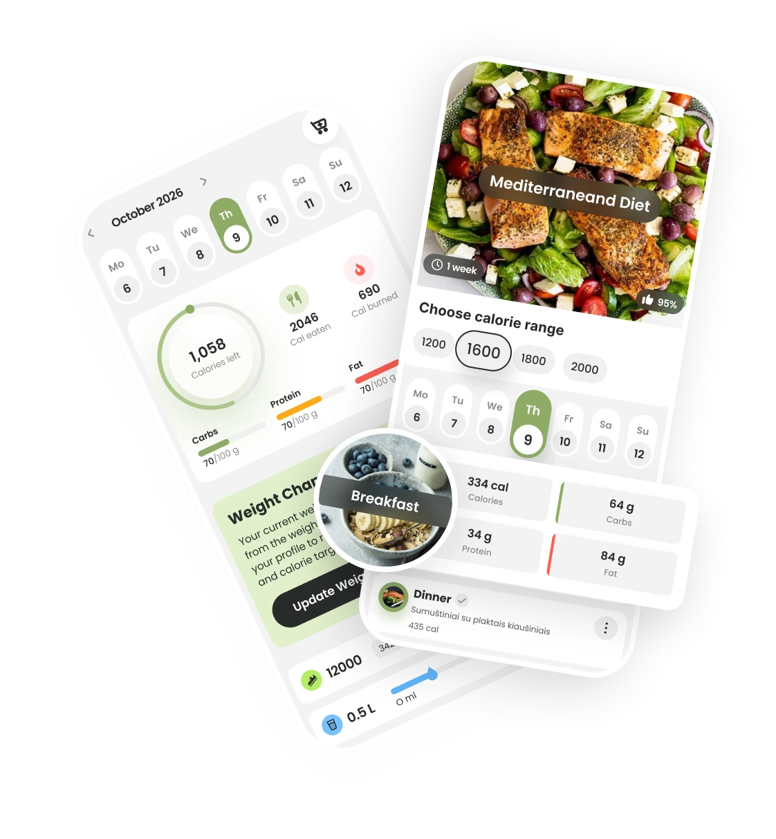 A daily plan screen with meals, calories and a weekly calendar.