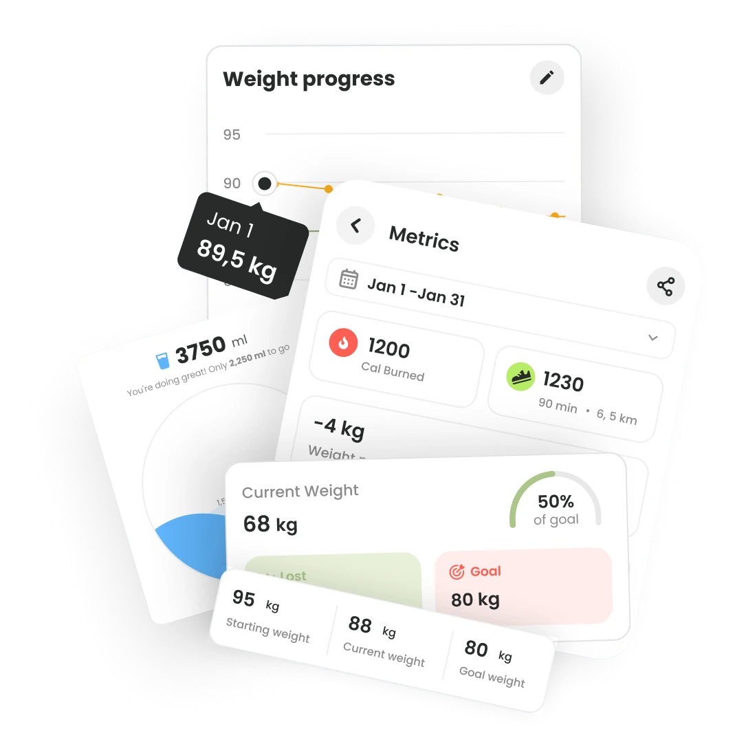 Weight progress chart, activity metrics and goal tracking screens.